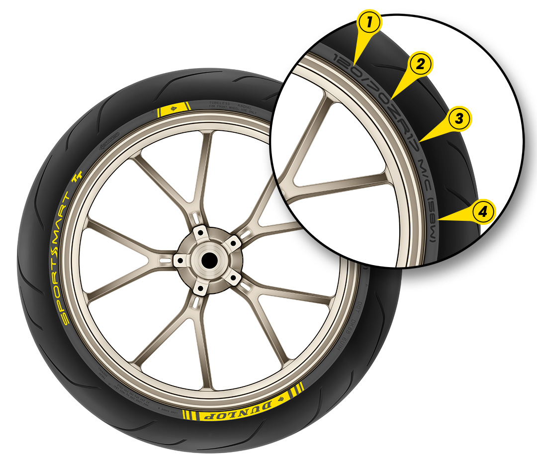 Motorcycle Tire Weight Rating Chart