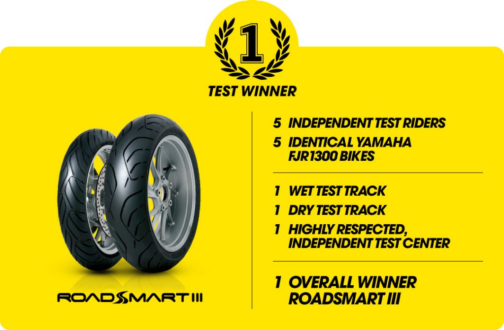 Roadsmart Iii Test Winner Dunlop