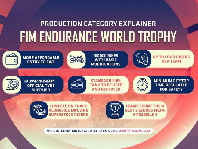 Dunlop offers additional support for FIM Endurance World Trophy teams.