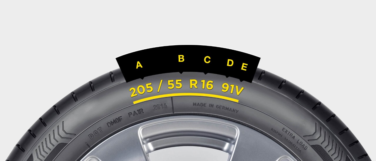 how to read your tyre sidewall