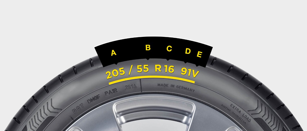 How to Read a Tire Date