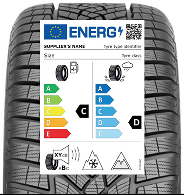 EU Tyre safe label