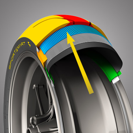 Rendered image showing how belts are used in a Dunlop SportSmart TT tyre
