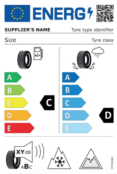 New EU Tyre Label 2021