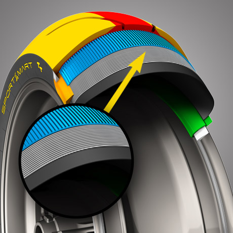 Imagen renderizada que muestra capas de cordón de fibra tejida utilizadas para construir un neumático Dunlop SportSmart TT