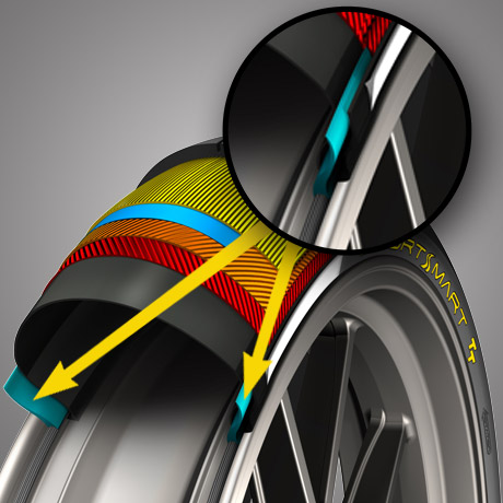 Immagine renderizzata che evidenzia l'apice di uno pneumatico Dunlop SportSmart TT